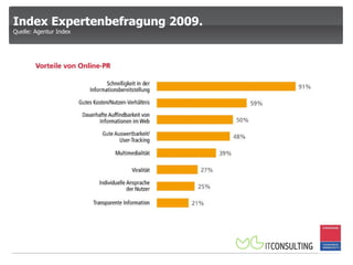 Index Expertenbefragung 2009. Quelle: Agentur Index 