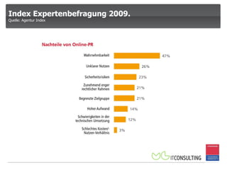 Index Expertenbefragung 2009. Quelle: Agentur Index 