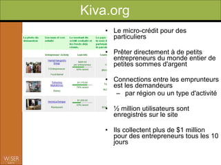 Kiva.org
    • Le micro-crédit pour des
      particuliers

    • Prêter directement à de petits
      entrepreneurs du monde entier de
      petites sommes d'argent

    • Connections entre les emprunteurs
      est les demandeurs
       – par région ou un type d'activité

    • ½ million utilisateurs sont
      enregistrés sur le site

    • Ils collectent plus de $1 million
      pour des entrepreneurs tous les 10
      jours
 