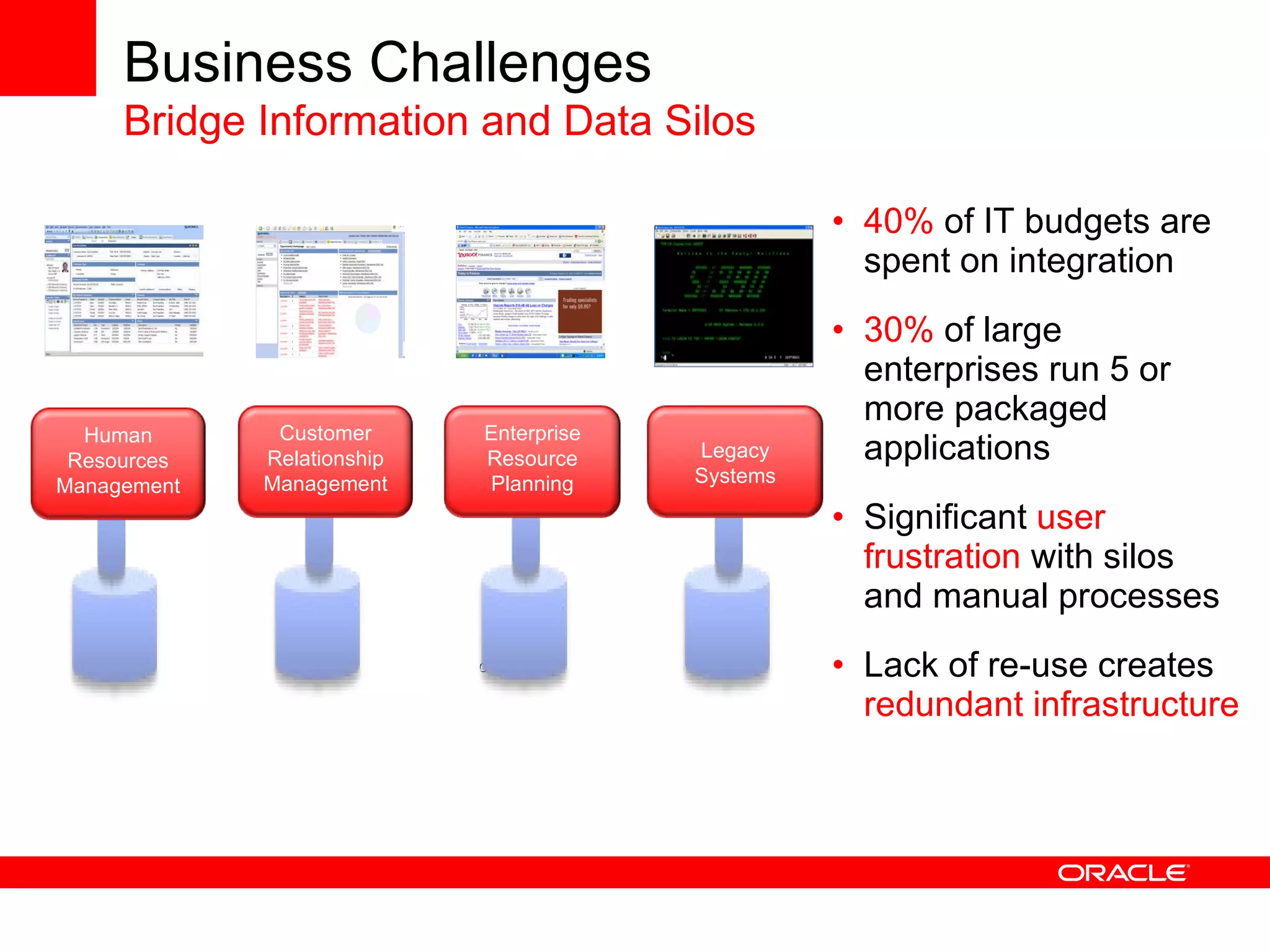 Workshop Agenda  Market Trends and Business Challenges Web 2.0 and You Web 2.0 Functionally Ingredients for Success – an open discussion LogicalTech Summary <Insert Picture Here> 
