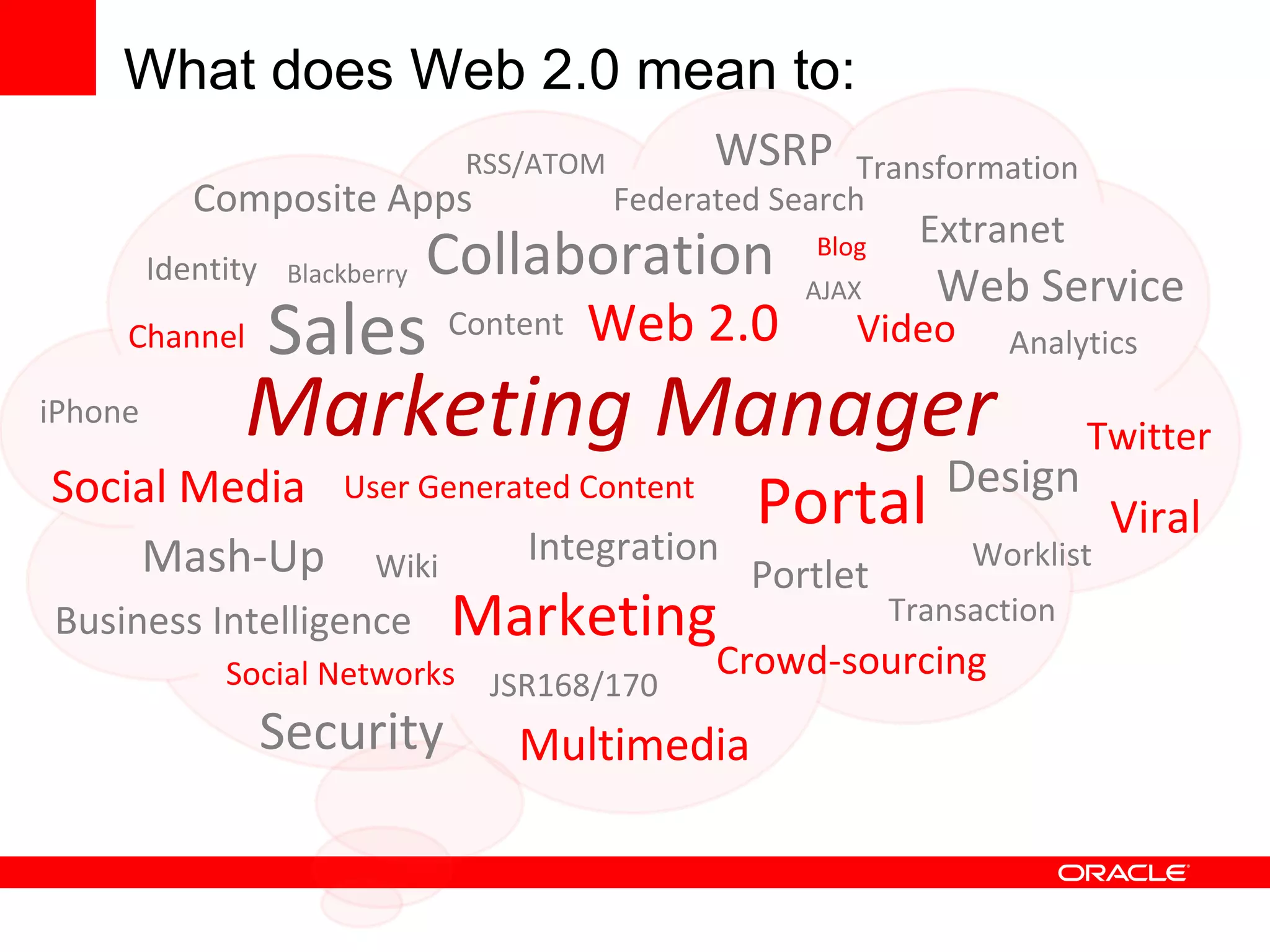 Business Manager Collaboration Portlet Mash-Up Blackberry Extranet Federated Search What does Web 2.0 mean to: Worklist iPhone Integration Business Intelligence Transformation Transaction Wiki Analytics Sales Social Media Twitter Viral Portal User Generated Content Crowd-sourcing Marketing Channel Composite Apps Multimedia Blog Web 2.0 Video Social Networks Content Web Service JSR168/170 WSRP AJAX RSS/ATOM Security Identity Design 