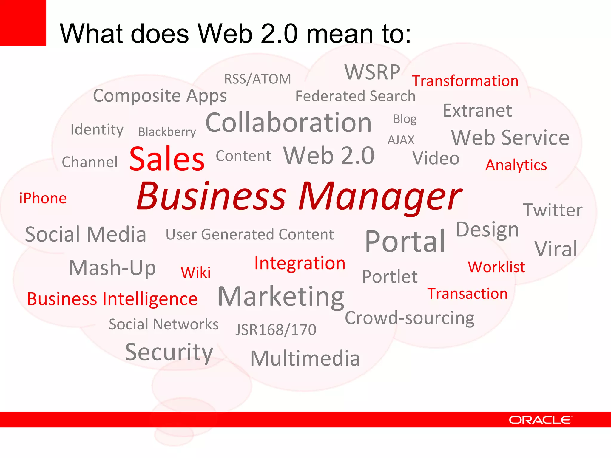 Technology Manager Collaboration Portlet Mash-Up Blackberry Extranet Federated Search What does Web 2.0 mean to: Worklist iPhone Integration Business Intelligence Transformation Transaction Wiki Analytics Sales Social Media Twitter Viral Portal User Generated Content Crowd-sourcing Marketing Channel Multimedia Blog Web 2.0 Video Social Networks Composite Apps Content Web Service JSR168/170 WSRP AJAX RSS/ATOM Security Identity Design 