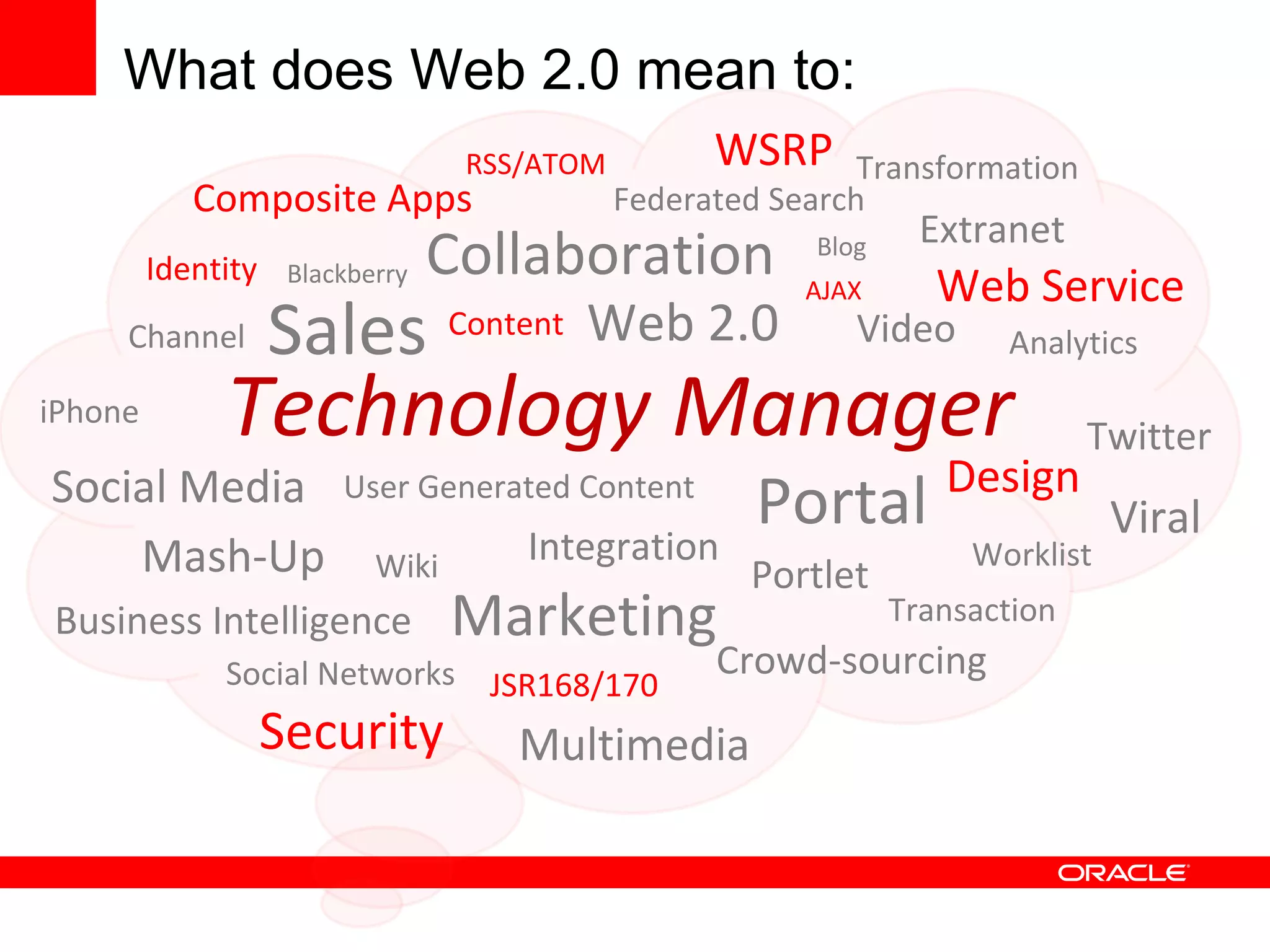 Enterprise Portals  & Intranets Internet & Extranet  Web sites Composite Applications Customer / supplier Extranets Citizen sites (Internet) Community Consultation E-Commerce Banking / Telco / Healthcare Sites  CRM / User Acct. Mgmt. Product Catalogs Co-production of public goods Multi-channel Access Rich Internet Applications Content Integration Enterprise portals Dept. / Workgroup portals Employee Intranets Knowledge Management Social networks/ blogs/wikis/ Search/tagging Communities/ Discussions/Shared Workspaces .NET/SharePoint integration  Content Integration Business Process Mgmt. Service Oriented Architecture Dashboards Targeted online marketing Business Application Integration Systems Integration Blogs / Wikis / Networks Rich Internet Applications Content Integration Web 2.0 - Business User Interaction  Broad Range of Use Cases 