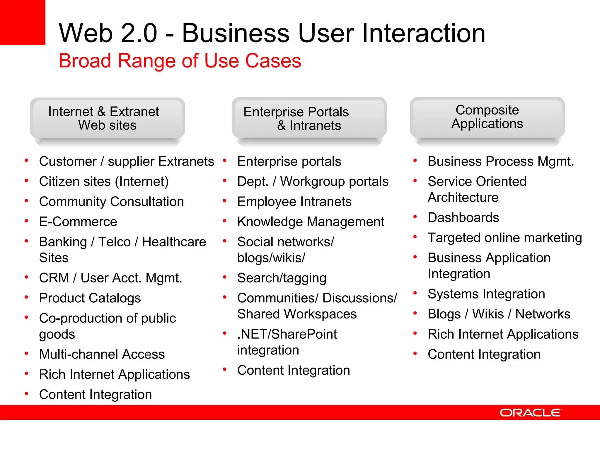 Workshop Agenda  Market Trends Web 2.0 and You Web 2.0 Functionally Ingredients for Success – an open discussion LogicalTech Summary <Insert Picture Here> 