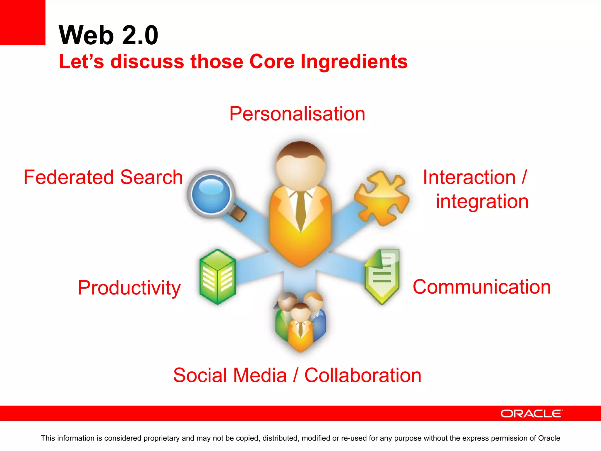 Personalisation This information is considered proprietary and may not be copied, distributed, modified or re-used for any purpose without the express permission of Oracle 