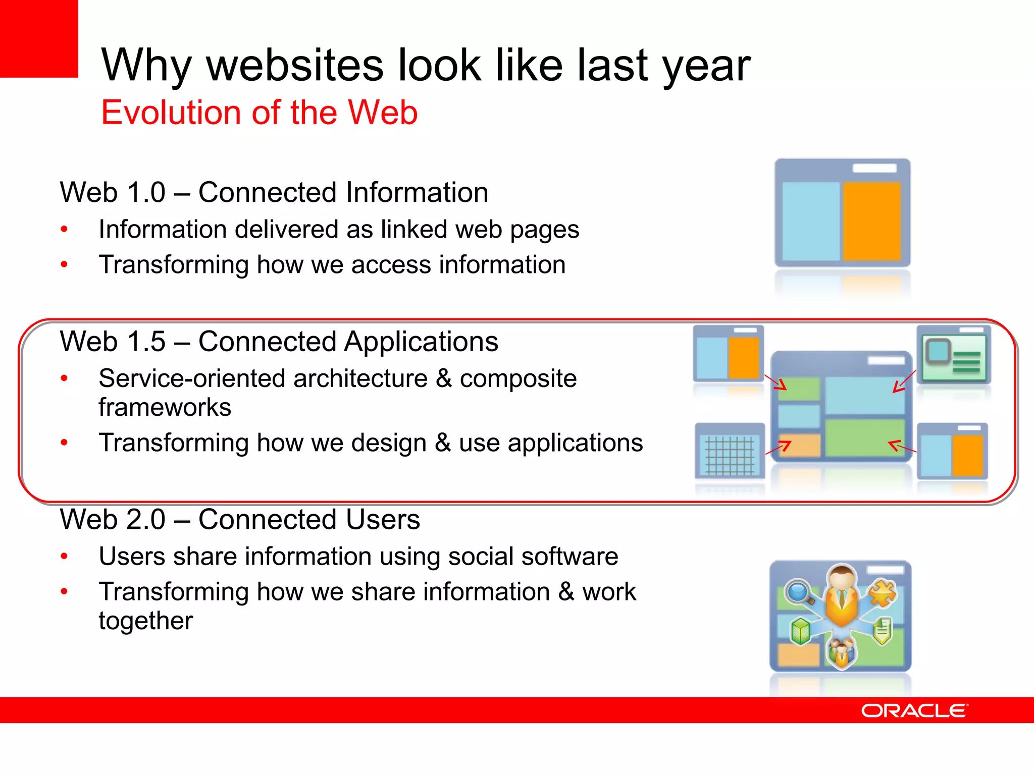 Market Trends Is this heaven?  No, it’s Iowa <Insert Picture Here> 