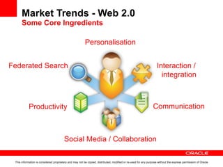 Market Trends – Web 2.0 Technology – it all works, right? Andrew MacAfee:  “There’s [also] a widespread perception that the technologies currently in place to support these activities are weak, primitive, and unpopular”. This information is considered proprietary and may not be copied, distributed, modified or re-used for any purpose without the express permission of Oracle 