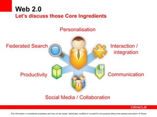 Personalisation This information is considered proprietary and may not be copied, distributed, modified or re-used for any purpose without the express permission of Oracle 