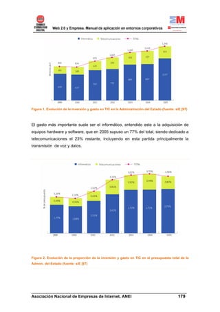 Figura 1. Evolución de la inversión y gasto en TIC en la Administración del Estado (fuente: siE [07)



El gasto más importante suele ser el informático, entendido este a la adquisición de
equipos hardware y software, que en 2005 supuso un 77% del total, siendo dedicado a
telecomunicaciones el 23% restante, incluyendo en esta partida principalmente la
transmisión de voz y datos.




Figura 2. Evolución de la proporción de la inversión y gasto en TIC en el presupuesto total de la
Admon. del Estado (fuente: siE [07)




______________________________________________________________________
Asociación Nacional de Empresas de Internet, ANEI                 179
 