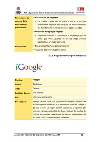 Necesidades de        Localización de empresas
negocio de la         r. Es posible obtener en un mapa la ubicación de una
empresa que              determinada empresa. Muy útil para los desplazamientos
puede cubrir:            del departamento comercial en zonas poco conocidas.

                      Ubicación de la propia empresa

                      s. Es posible introducir la ubicación de la empresa propia, de
                         forma que otros usuarios de Google Maps puedan
                         localizarla en un mapa fácilmente.

Alternativas:         Panoramio (http://www.panoramio.com/)

                      Tagzania (http://www.tagzania.com/)


                                      2.2.8. Páginas de inicio personalizadas




Nombre:             iGoogle

Idioma:             Castellano

Tipo:               General

Facilidad de uso:   Muy sencilla

URL:                http://www.google.es/ig

Descripción:        iGoogle permite crear una página de inicio personalizada con
                    acceso rápido e inmediato a la información clave de Google y
                    de toda la web. La página permite seleccionar y organizar por
                    ejemplo: mensajes recientes de Gmail, titulares de fuentes de
                    noticias importantes, previsiones del tiempo, cotizaciones de
                    acciones y otro contenido diverso de la web.




______________________________________________________________________
Asociación Nacional de Empresas de Internet, ANEI                 32
 