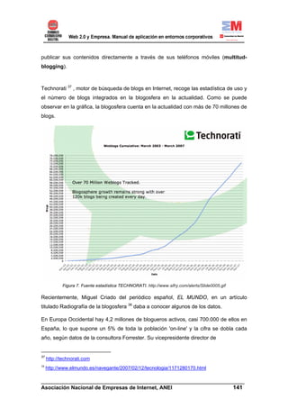 publicar sus contenidos directamente a través de sus teléfonos móviles (multitud-
blogging).



Technorati 37 , motor de búsqueda de blogs en Internet, recoge las estadística de uso y
el número de blogs integrados en la blogosfera en la actualidad. Como se puede
observar en la gráfica, la blogosfera cuenta en la actualidad con más de 70 millones de
blogs.




            Figura 7. Fuente estadística TECHNORATI. http://www.sifry.com/alerts/Slide0005.gif

Recientemente, Miguel Criado del periódico español, EL MUNDO, en un artículo
titulado Radiografía de la blogosfera 38 daba a conocer algunos de los datos.

En Europa Occidental hay 4,2 millones de blogueros activos, casi 700.000 de ellos en
España, lo que supone un 5% de toda la población 'on-line' y la cifra se dobla cada
año, según datos de la consultora Forrester. Su vicepresidente director de


37
     http://technorati.com
38
     http://www.elmundo.es/navegante/2007/02/12/tecnologia/1171280170.html

______________________________________________________________________
Asociación Nacional de Empresas de Internet, ANEI                 141
 