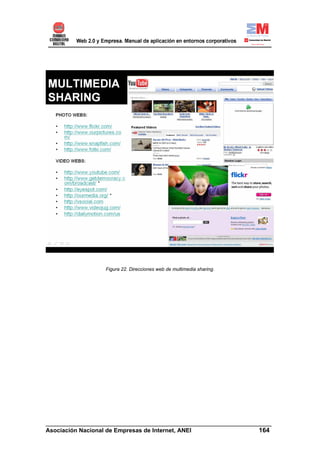 Figura 22. Direcciones web de multimedia sharing.




______________________________________________________________________
Asociación Nacional de Empresas de Internet, ANEI                 164
 