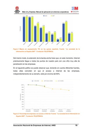 Figura 1. Mejora en equipamiento TIC en las pymes española. Fuente: “La sociedad de la
    Información en España 2007”. Fundación TELEFÓNICA.



Del mismo modo, la extensión de la banda ancha hace que, en este momento, Internet
prácticamente llegue a todos los puntos de nuestro país con una cifra muy alta de
penetración en las empresas.

En el siguiente gráfico se puede observar que, teniendo en cuenta diferentes fuentes,
todas   ellas   coinciden     en   que    el   acceso     a   Internet   de    las   empresas,
independientemente de su tamaño, está por encima del 80%.




Figura 2. Porcentaje de empresas con acceso a Internet. Fuente: “La sociedad de la Información en
    España 2007”. Fundación TELEFÓNICA.




______________________________________________________________________
Asociación Nacional de Empresas de Internet, ANEI                 18
 