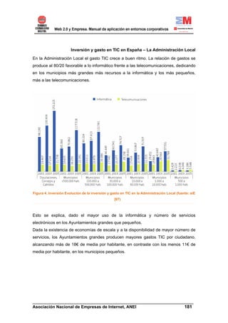 Inversión y gasto en TIC en España – La Administración Local

En la Administración Local el gasto TIC crece a buen ritmo. La relación de gastos se
produce al 80/20 favorable a lo informático frente a las telecomunicaciones, dedicando
en los municipios más grandes más recursos a la informática y los más pequeños,
más a las telecomunicaciones.




Figura 4. Inversión Evolución de la inversión y gasto en TIC en la Administración Local (fuente: siE
                                                  [07)



Esto se explica, dado el mayor uso de la informática y número de servicios
electrónicos en los Ayuntamientos grandes que pequeños.
Dada la existencia de economías de escala y a la disponibilidad de mayor número de
servicios, los Ayuntamientos grandes producen mayores gastos TIC por ciudadano,
alcanzando más de 18€ de media por habitante, en contraste con los menos 11€ de
media por habitante, en los municipios pequeños.




______________________________________________________________________
Asociación Nacional de Empresas de Internet, ANEI                 181
 