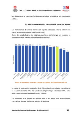Afortunadamente la participación ciudadana empieza a preocupar en los entornos
públicos.


                     7.5. Herramientas Web 2.0 de ámbito de actuación interno


Las herramientas de ámbito interno son aquellas utilizadas para la colaboración
interna (entre departamentos o administraciones)
Dentro del ámbito interno las Intranets, que llevan cierto tiempo con nosotros, se
pueden considerar entornos de aprendizaje colaborativo.




     Figura 14. Ordenadores con acceso a Intranet en al Admón. del Estado (fuente: siE [07)



La media de ordenadores personales de la Administración conectados a una Intranet
se encuentra casi en el 70%. Hay Ministerios con porcentajes cercanos al 100%, como
el de Justicia, Administraciones Públicas y Vivienda.


Los contenidos que ofrecen las Intranets son en su mayor parte marcadamente
informativos: noticias, directorios, tablones de anuncios.



______________________________________________________________________
Asociación Nacional de Empresas de Internet, ANEI                 189
 