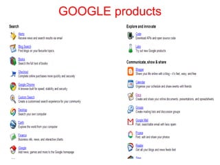 GOOGLE products
 