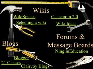 Classroom 2.0 Selecting a wiki Wiki Ideas Clairvoy  Blogs Blogger Forums & Message Boards Ning  inEducation WikiSpaces Wikis Blogs 21 Classes 