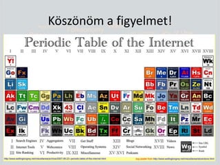 Köszönöm a figyelmet!
