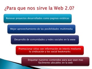 Renovar proyectos desarrollados como paginas estáticas



   Mejor aprovechamiento de las posibilidades multimedia



       Desarrollo de comunidades y redes sociales en la www



          Promocionar sitios con información de interés mediante
                  la sindicación y los social bookmarks


                  Etiquetar nuestros contenidos para que sean mas
                            fácilmente ubicables en la web
 