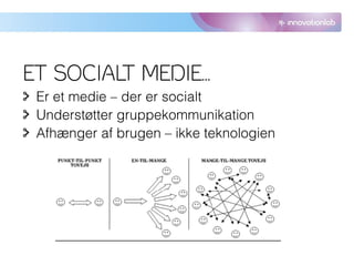 ET SOCIALT MEDIE…
 