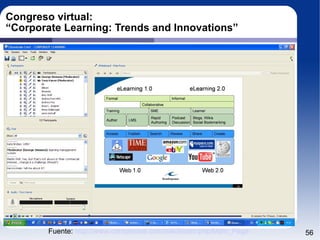 Congreso virtual:  “Corporate Learning: Trends and Innovations” Fuente:  http://www.complexive.com/wiki/index.php/Main_Page 