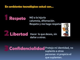 En ambientes tecnológicos actuó con…1RespetoNO a la injuria calumnia, difamación. Respeto y me hago respetar.2LibertadHacer  lo que deseo, sin dañar a otros.3ConfidencialidadProtejo mi identidad, no suplanto a otras personas  ni propicio el que suplanten.