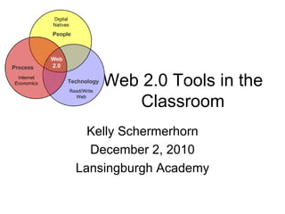Web 2.0 Tools in the Classroom Kelly Schermerhorn December 2, 2010 Lansingburgh Academy 