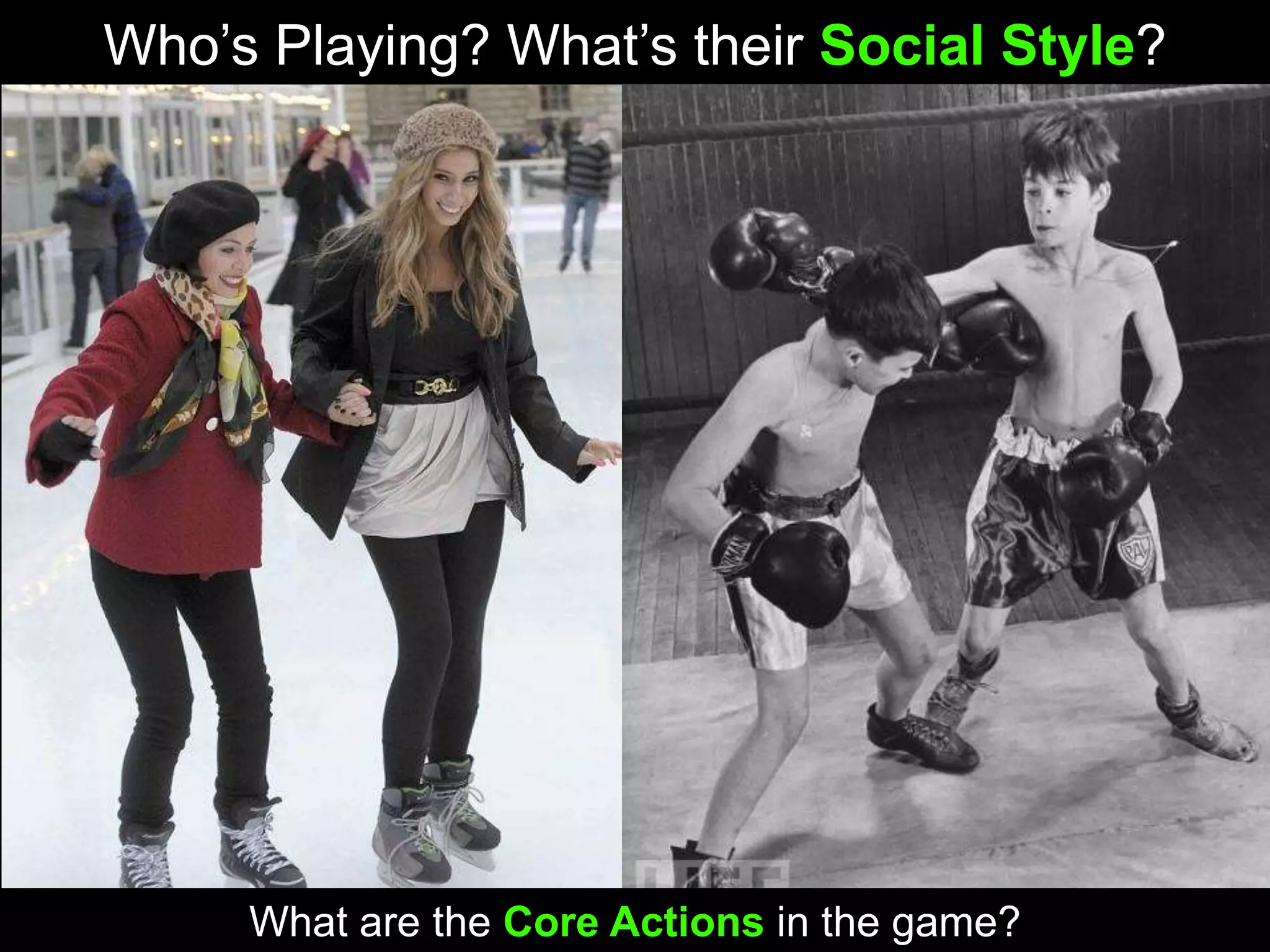 Who’s Playing? What’s their Social Style? What are the Core Actions in the game? 