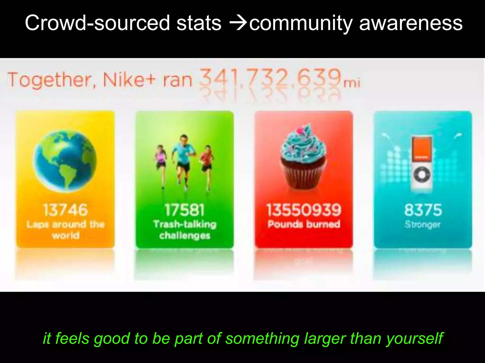 Crowd-sourced stats community awareness it feels good to be part of something larger than yourself 