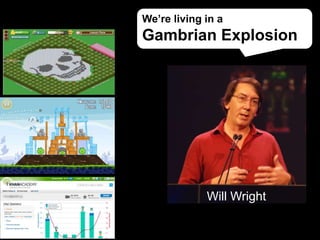 We’re living in a Gambrian ExplosionWill Wright