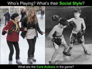 Who’s Playing? What’s their Social Style? What are the Core Actions in the game? 