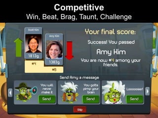 CompetitiveWin, Beat, Brag, Taunt, Challenge