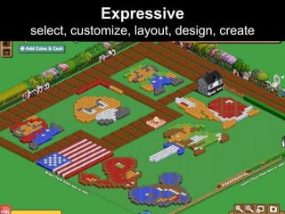 Expressiveselect, customize, layout, design, create