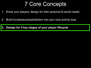 7 Core Concepts Know your players: design for their personal & social needsBuild fun/pleasure/satisfaction into your core activity loopDesign for 3 key stages of your player lifecycle 