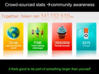 Crowd-sourced stats community awareness it feels good to be part of something larger than yourself 