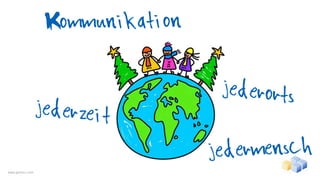 Kommunikation

                                    jederorts
                  jederzeit
                                   jed ermensch
www.gentics.com
 