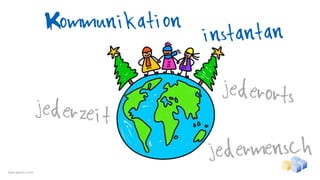 Kommunikation
                                   instantan

                                     jederorts
                  jederzeit
                                   jed ermensch
www.gentics.com
 