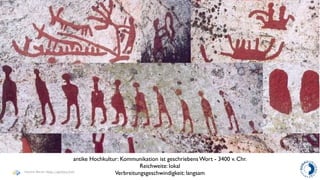 antike Hochkultur: Kommunikation ist geschriebens Wort - 3400 v. Chr.
                                                        Reichweite: lokal
Haymo Meran (http://gentics/hm)
                                              Verbreitungsgeschwindigkeit: langsam
 