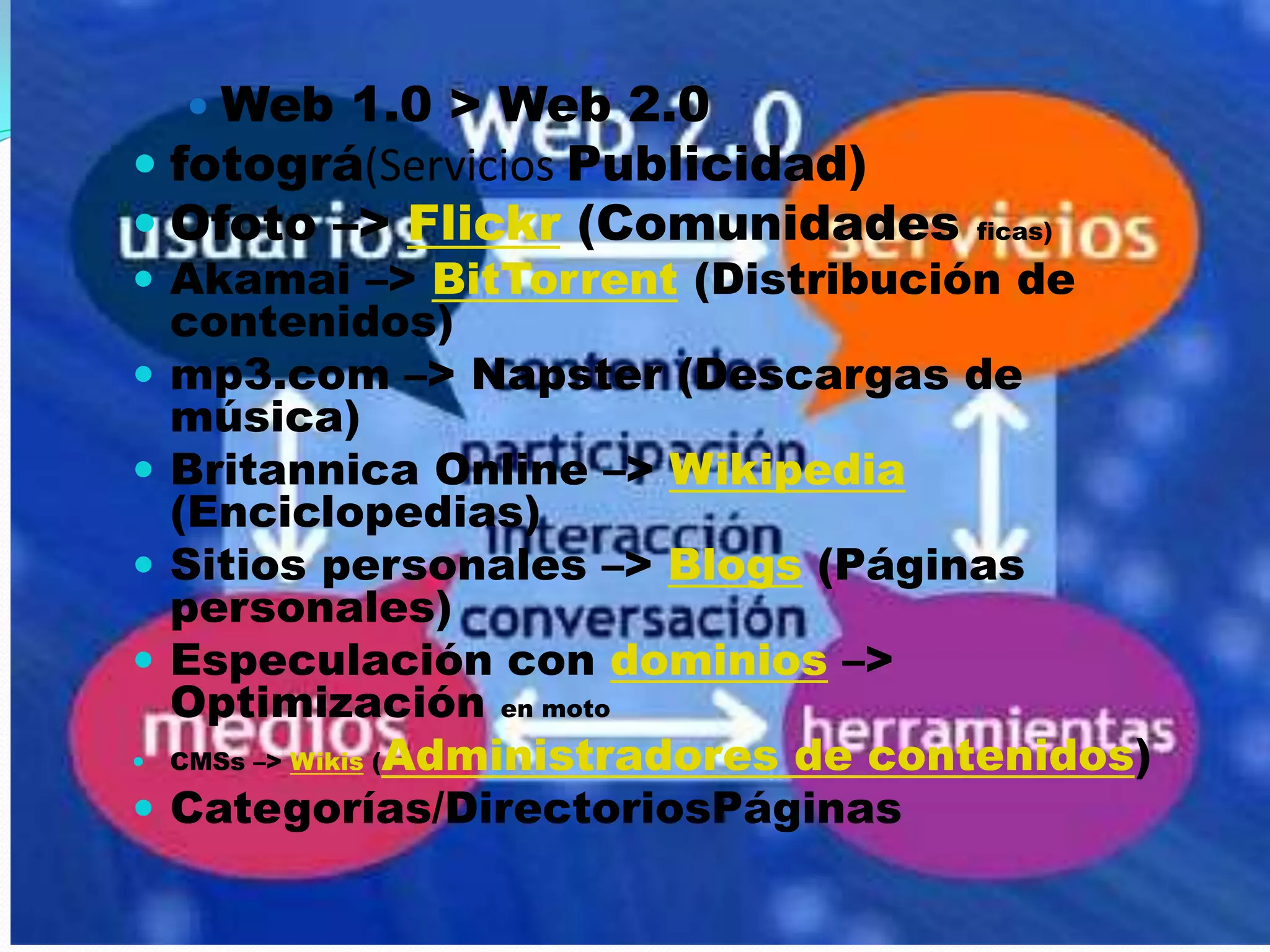  Web 1.0 > Web 2.0
 fotográ(Servicios Publicidad)
 Ofoto –> Flickr (Comunidades          ficas)

 Akamai –> BitTorrent (Distribución de
    contenidos)
   mp3.com –> Napster (Descargas de
    música)
   Britannica Online –> Wikipedia
    (Enciclopedias)
   Sitios personales –> Blogs (Páginas
    personales)
   Especulación con dominios –>
    Optimización en moto
   CMSs –> Wikis (Administradores de contenidos)

   Categorías/DirectoriosPáginas
 