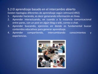 5.2 El aprendizaje basado en el intercambio abierto
Existen tipologías diferentes de aprendizaje según Johnson(1992)
1. Aprender haciendo, es decir generando información en línea.
2. Aprender interactuando, en cuando a la instancia comunicacional
     entre pares, con un post en algún blog o wiki, correo o chat.
3. Aprender buscando, ejercicios en donde es fundamental buscar
     contenidos educativos para generar aprendizaje.
4. Aprender        compartiendo,     intercambiando      conocimientos y
     experiencias.
 
