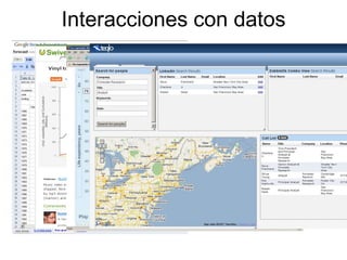 Interacciones con datos
 