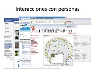 Interacciones con personas
 