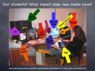 Introduction to web 2.0