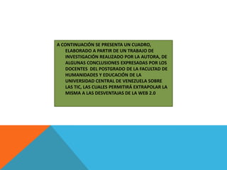 A CONTINUACIÓN SE PRESENTA UN CUADRO,
    ELABORADO A PARTIR DE UN TRABAJO DE
    INVESTIGACIÓN REALIZADO POR LA AUTORA, DE
    ALGUNAS CONCLUSIONES EXPRESADAS POR LOS
    DOCENTES DEL POSTGRADO DE LA FACULTAD DE
    HUMANIDADES Y EDUCACIÓN DE LA
    UNIVERSIDAD CENTRAL DE VENEZUELA SOBRE
    LAS TIC, LAS CUALES PERMITIRÁ EXTRAPOLAR LA
    MISMA A LAS DESVENTAJAS DE LA WEB 2.0
 