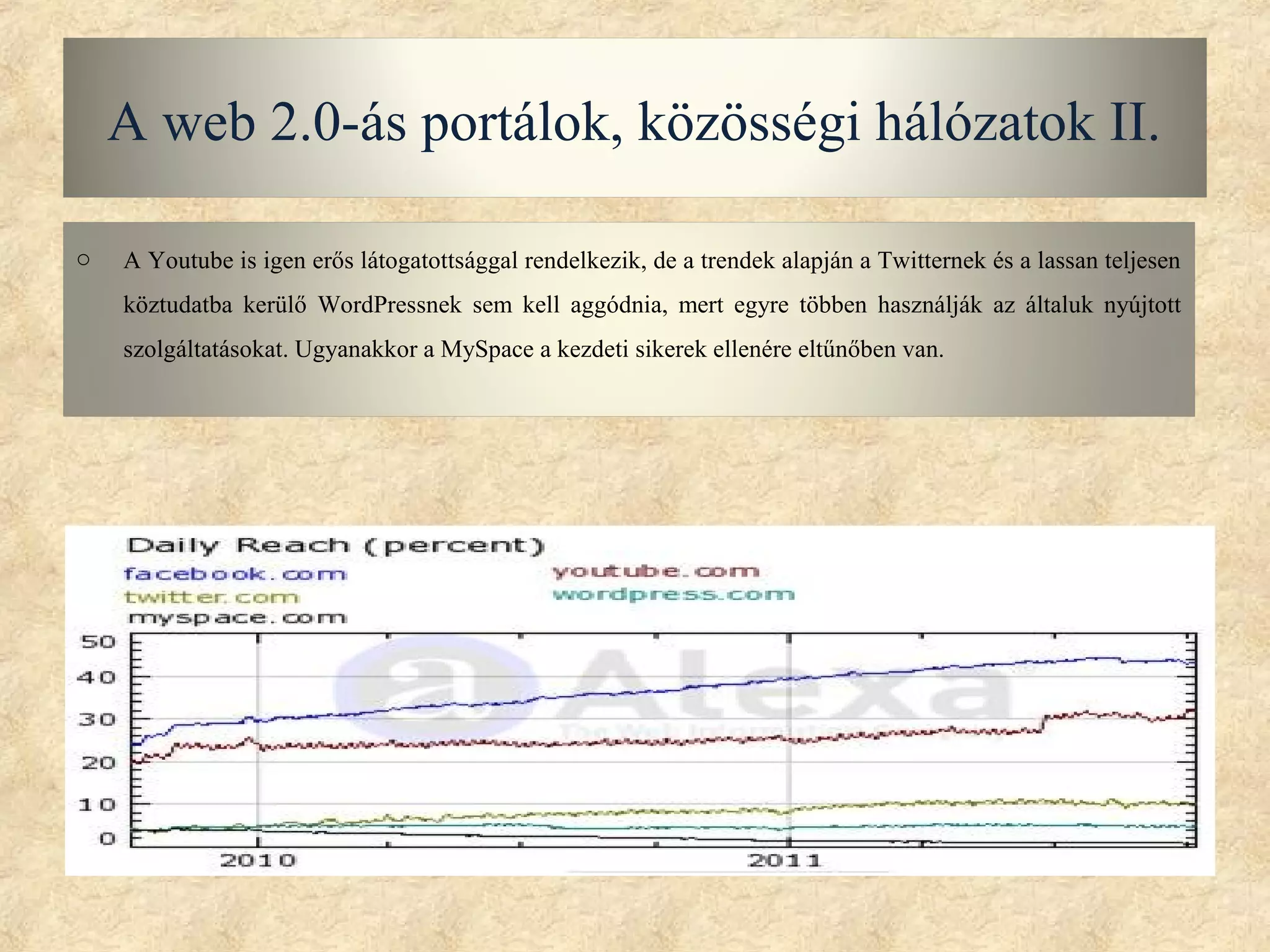 A web 2.0-ás portálok, közösségi hálózatok II.

o   A Youtube is igen erős látogatottsággal rendelkezik, de a trendek alapján a Twitternek és a lassan teljesen
    köztudatba kerülő WordPressnek sem kell aggódnia, mert egyre többen használják az általuk nyújtott
    szolgáltatásokat. Ugyanakkor a MySpace a kezdeti sikerek ellenére eltűnőben van.
 