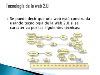    Se puede decir que una web está construida
    usando tecnología de la Web 2.0 si se
    caracteriza por las siguientes técnicas:
 
