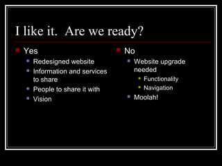 I like it. Are we ready?
 Yes
 Redesigned website
 Information and services
to share
 People to share it with
 Vision
 No
 Website upgrade
needed
 Functionality
 Navigation
 Moolah!
 