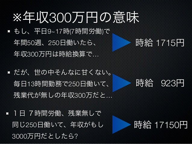日本大学経済学部スライドweb公開版