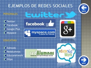 PERSONALES
Twitter
Facebook
Google Plus
Myspace
EDUCATIVAS
Edmodo
Redalumnos
Educanetwork
Diipo
 