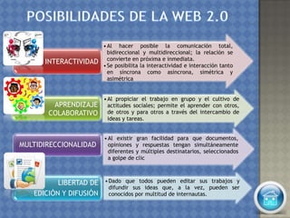 •Al hacer posible la comunicación total,
bidireccional y multidireccional; la relación se
convierte en próxima e inmediata.
•Se posibilita la interactividad e interacción tanto
en síncrona como asíncrona, simétrica y
asimétrica
INTERACTIVIDAD
•Al propiciar el trabajo en grupo y el cultivo de
actitudes sociales; permite el aprender con otros,
de otros y para otros a través del intercambio de
ideas y tareas.
APRENDIZAJE
COLABORATIVO
•Al existir gran facilidad para que documentos,
opiniones y respuestas tengan simultáneamente
diferentes y múltiples destinatarios, seleccionados
a golpe de clic
MULTIDIRECCIONALIDAD
•Dado que todos pueden editar sus trabajos y
difundir sus ideas que, a la vez, pueden ser
conocidos por multitud de internautas.
LIBERTAD DE
EDICIÓN Y DIFUSIÓN
 